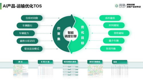 聚焦全程供應鏈 洞隱科技戰(zhàn)略與產(chǎn)品首發(fā)技術服務全面解析